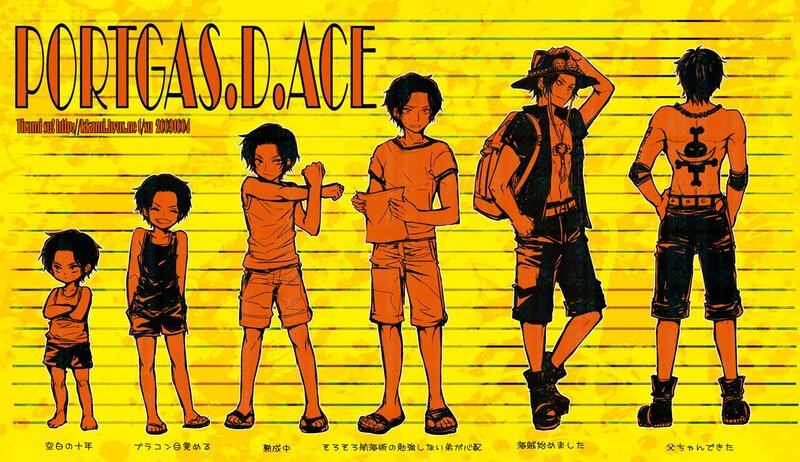 Portgas D. Ace Character Progression — Yellow