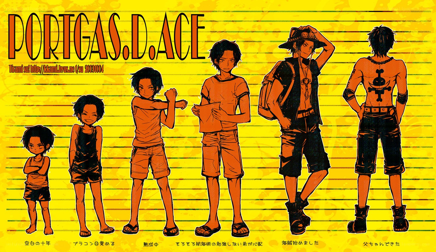 Portgas D. Ace character progression