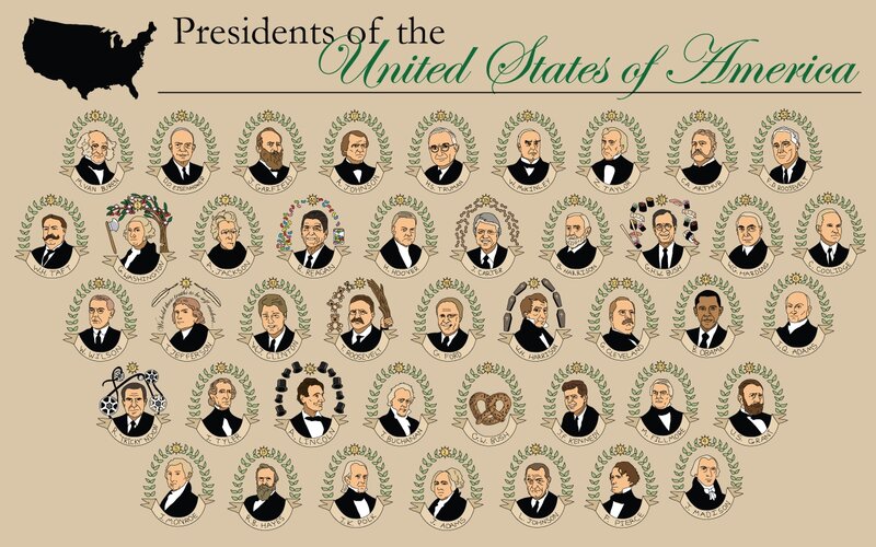 Presidents of the United States — Beige