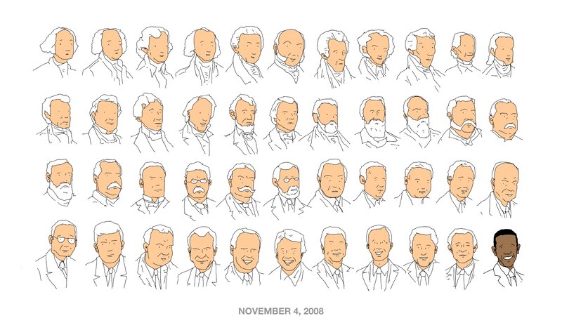 Presidents of the United States