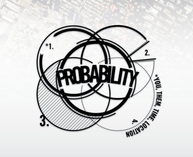 Probability concept diagram