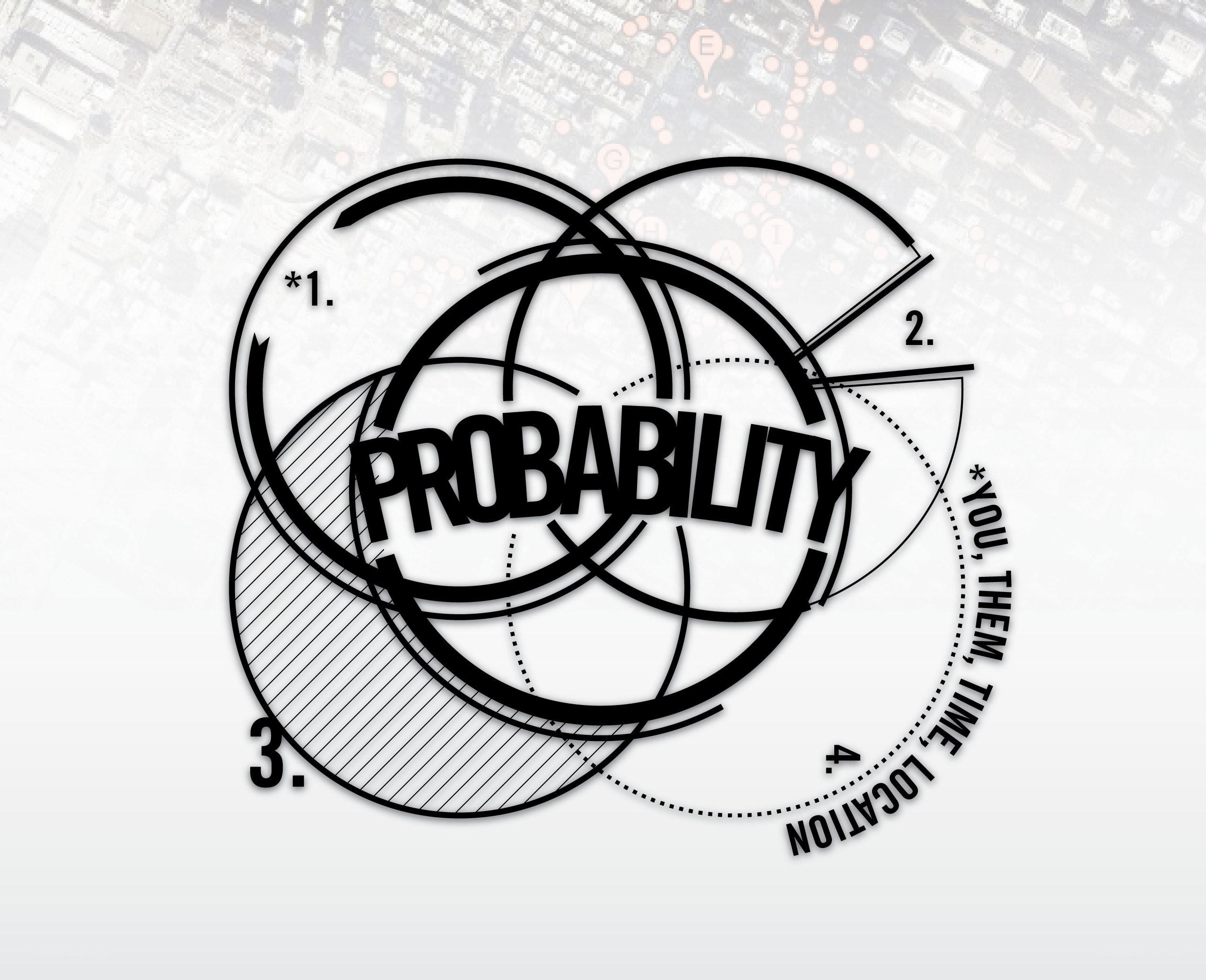 Probability concept diagram