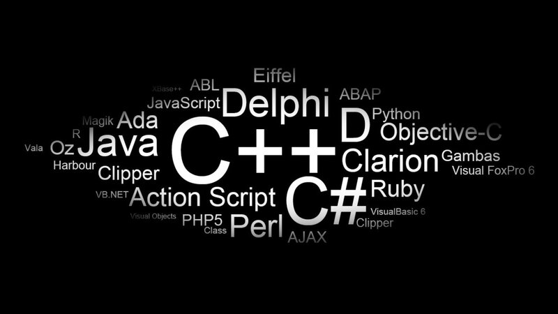 Programming Languages Word Cloud — Black