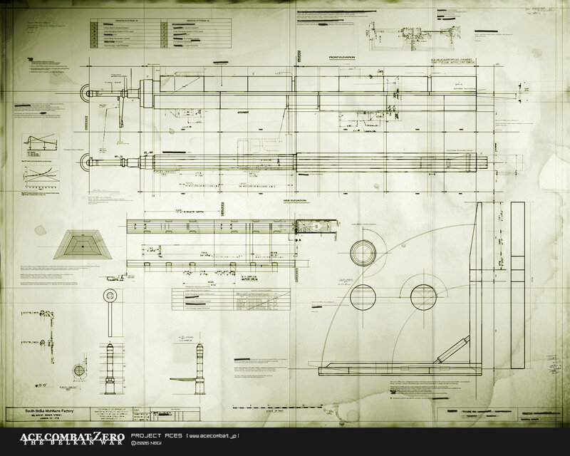 Project Aces technical blueprint