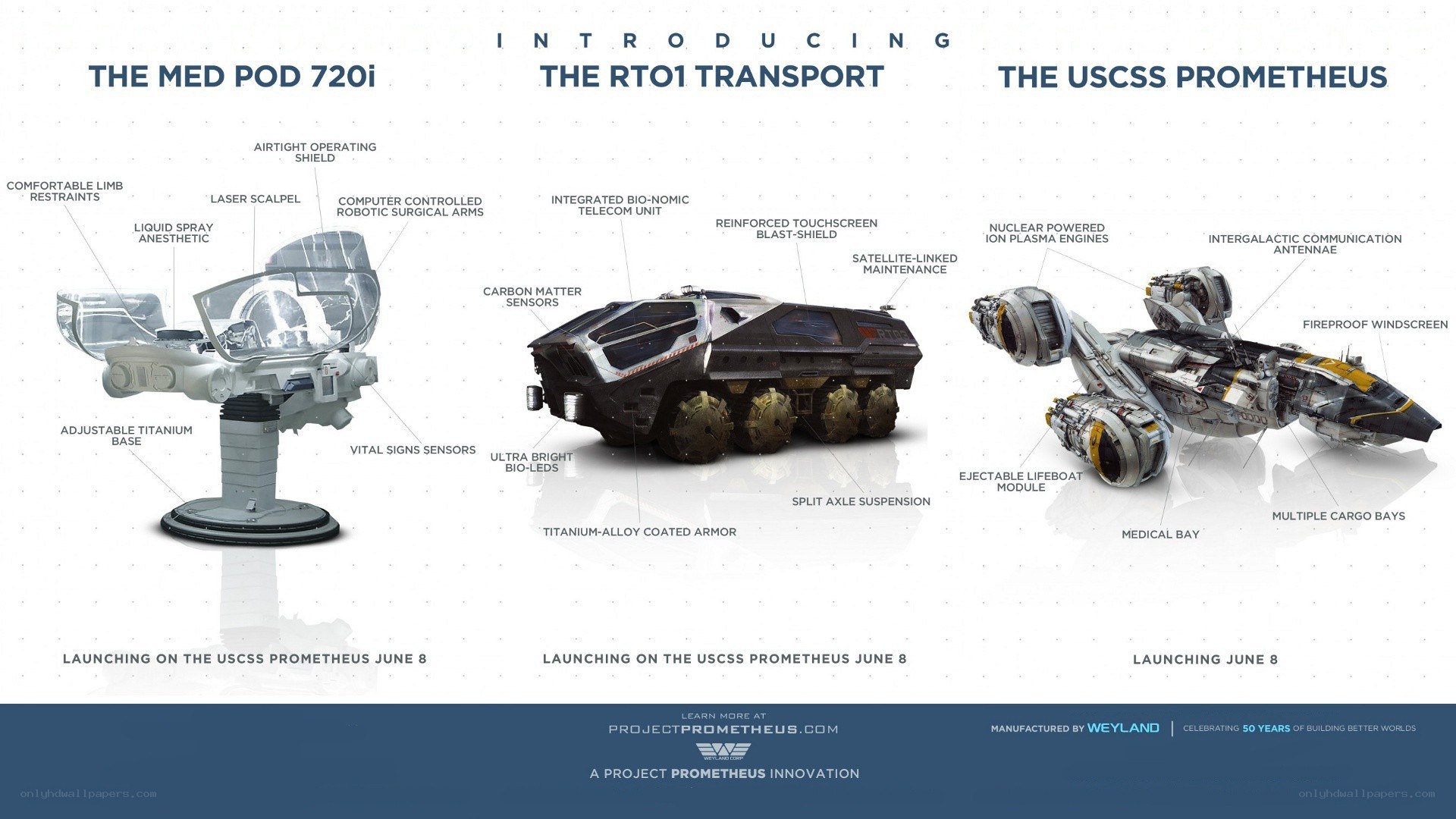 Project Prometheus: New Tech