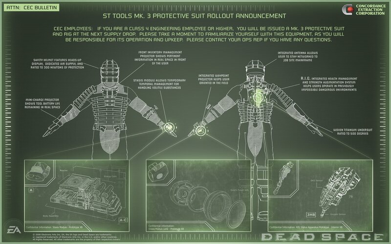 Protective Suit Schematic