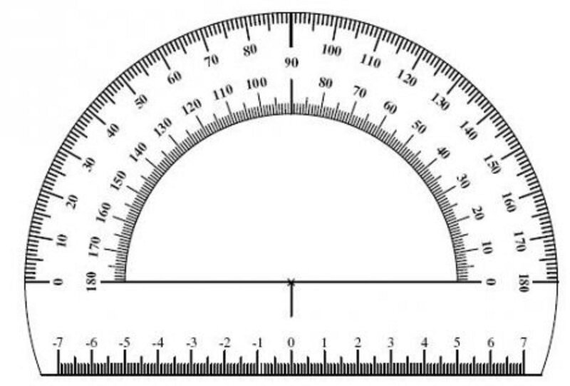 protractor with measurement scale
