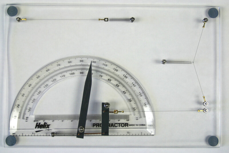 Protractor with springs and wires