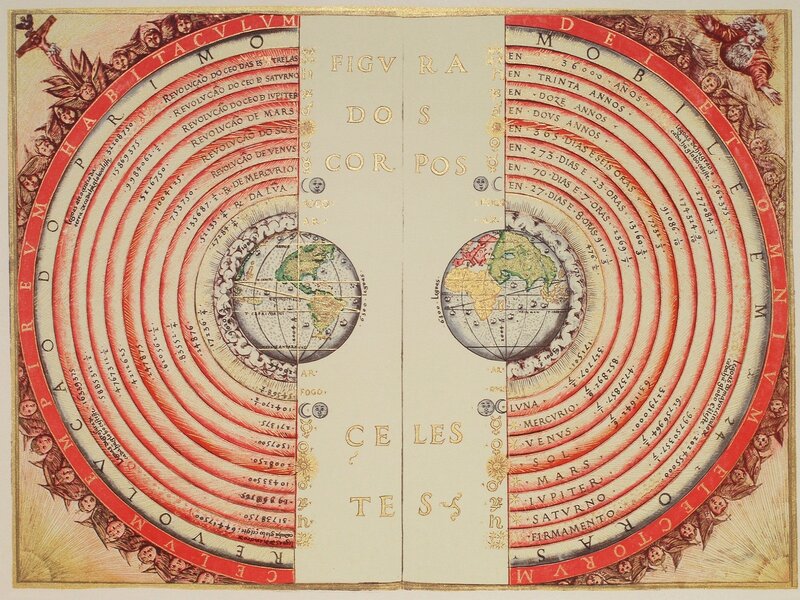 Ptolemaic Cosmology Diagram — Red