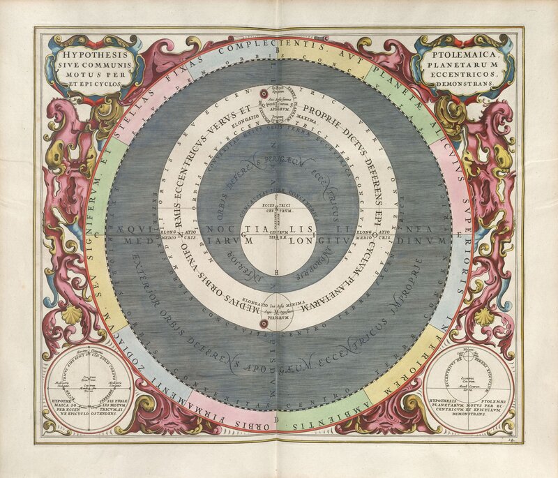 Ptolemaic planetary model diagram