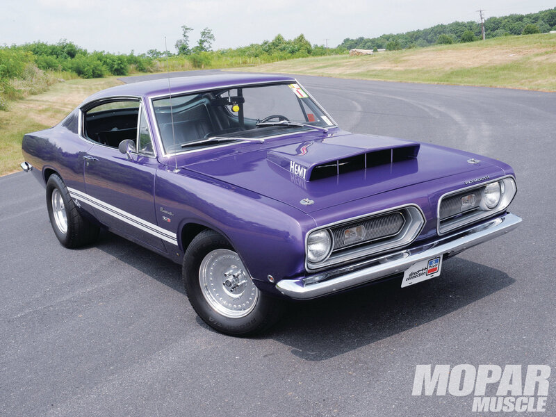 Purple Muscle Car — Calm, Afternoon, Photograph, Road