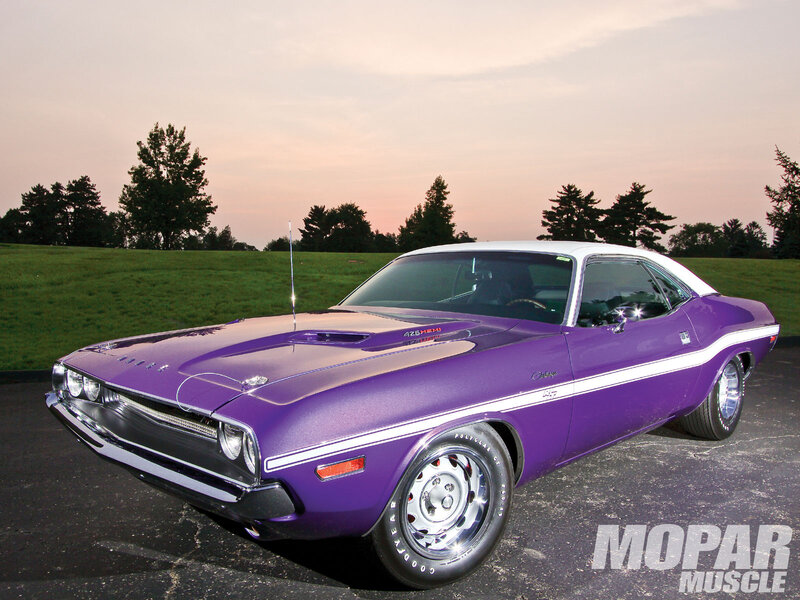Purple Muscle Car — Dramatic, Sunset