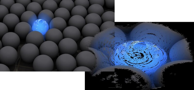quantum particle interaction