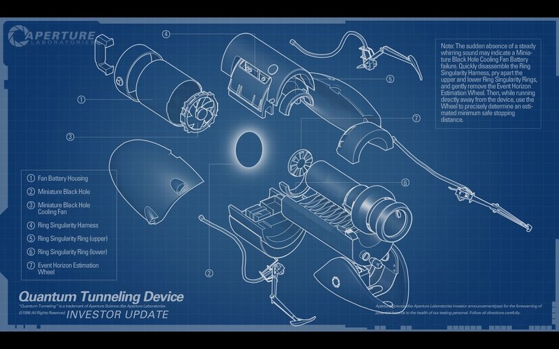 Quantum Tunneling Device — Blue