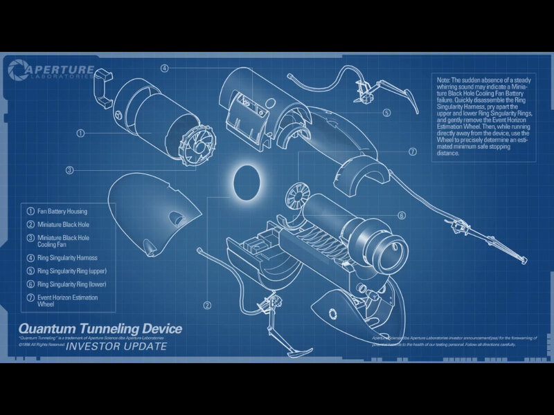 Quantum Tunneling Device blueprint