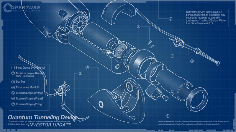 Quantum Tunneling Device blueprint