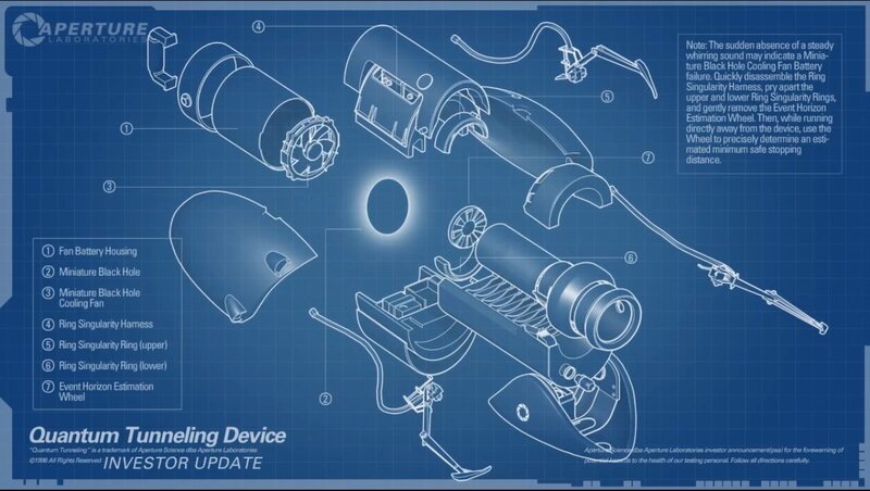 Quantum Tunneling Device schematic