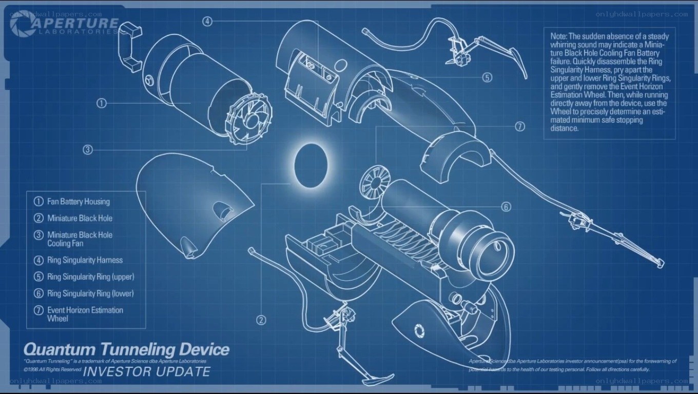 Quantum Tunneling Device schematic