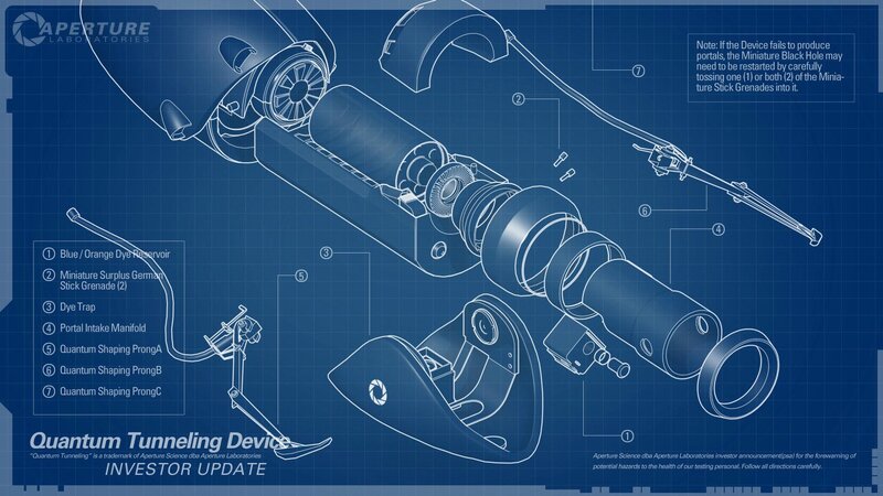 Quantum Tunneling Device