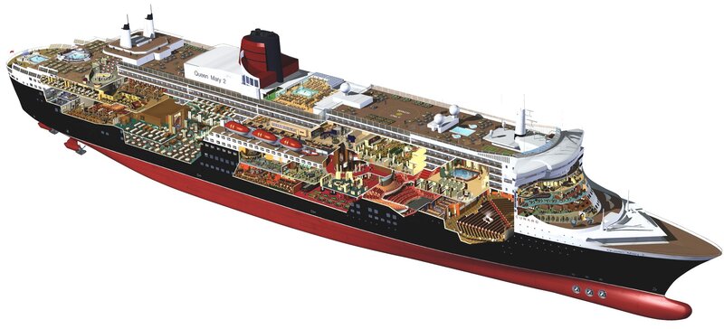 Queen Mary 2 cruise ship cutaway