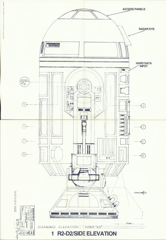R2-D2 side elevation blueprint