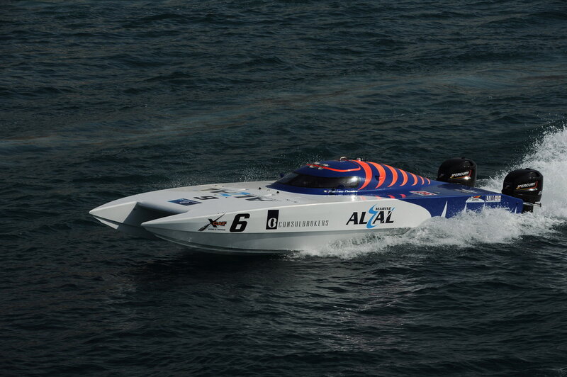 Racing Boat on Water — Blue, Dynamic, Photograph