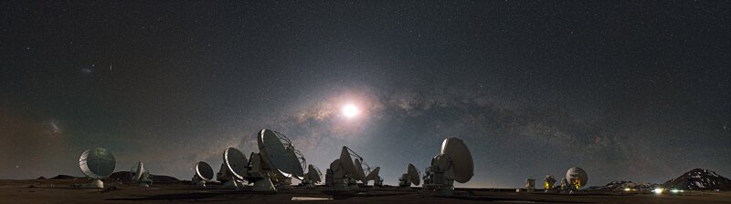 Radio Telescopes at Night — Black, Serene, Photograph, Milky Way, Mountains, Stars