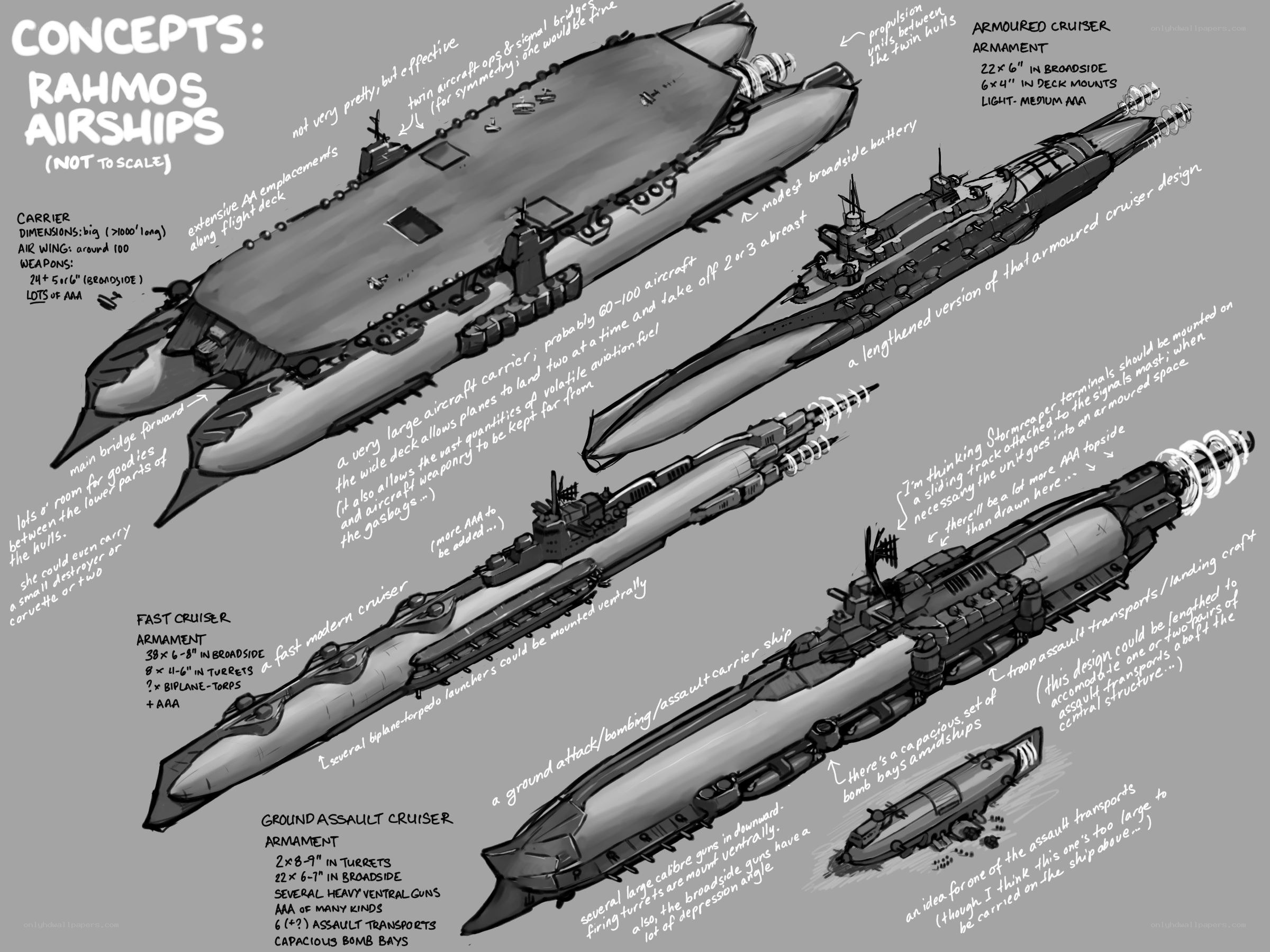 Rahmos airship concepts