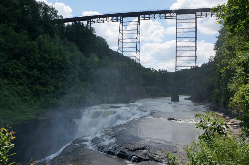 Railroad Bridge over Waterfall
