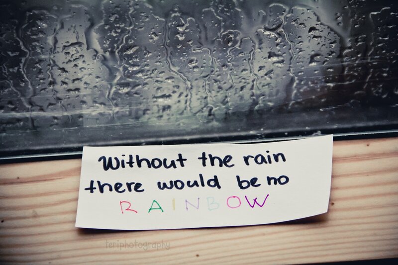 Rain-streaked Window