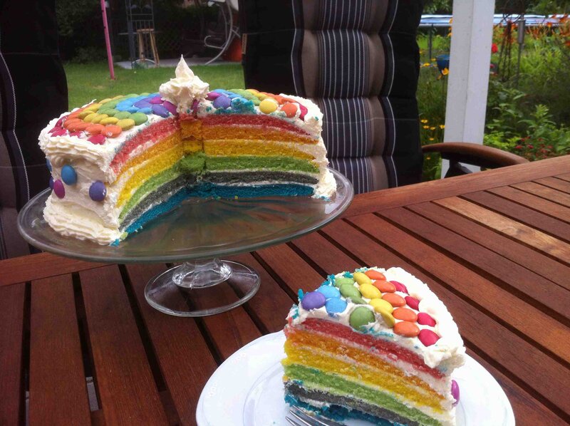 Rainbow Cake on Table