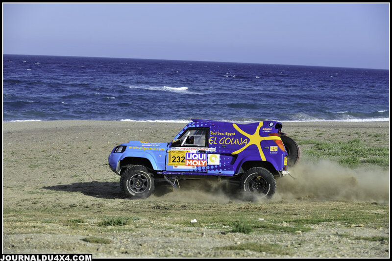 Rally Car on Beach — Blue