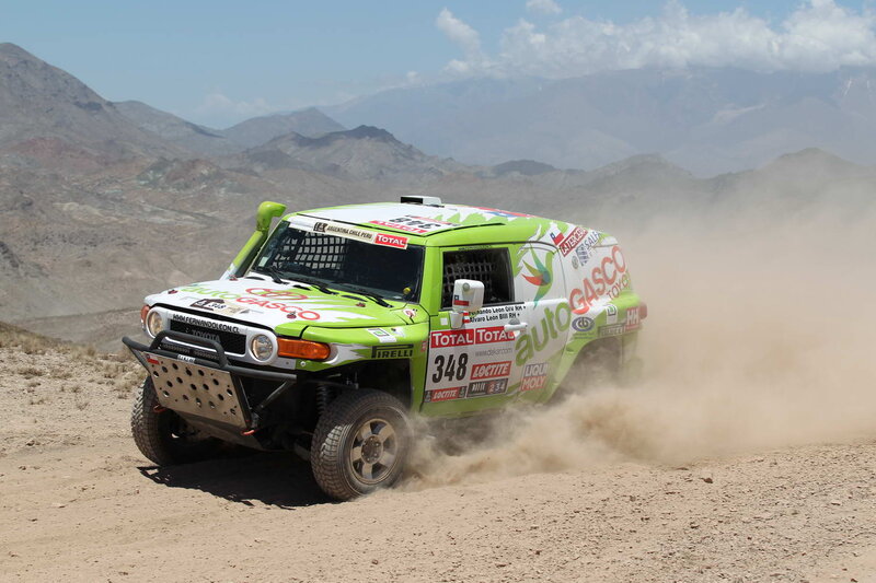 Rally Car on Dirt — Green, Dynamic, Afternoon