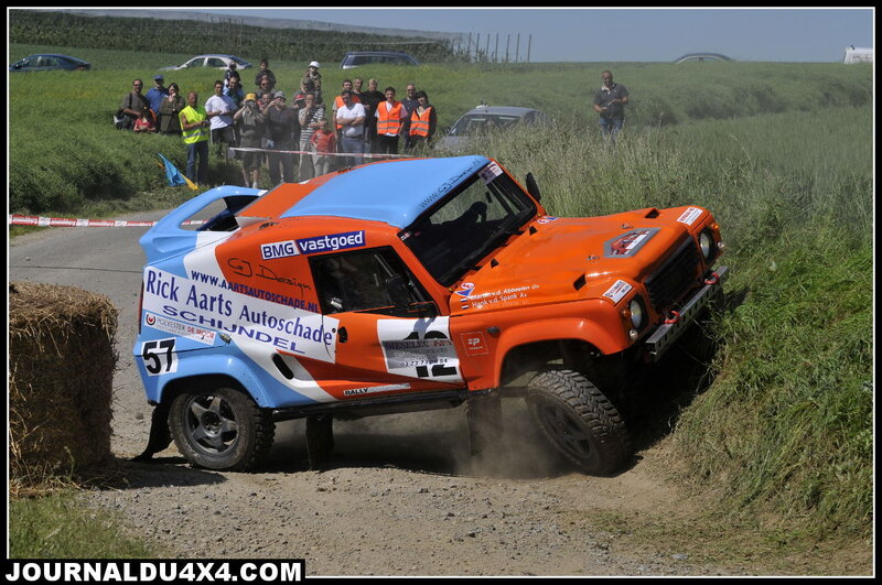 Rally Car on Dirt — Orange, Active
