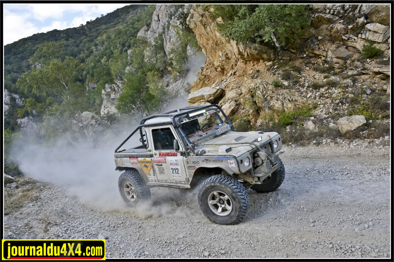Rally Car on Dirt Road — Gray