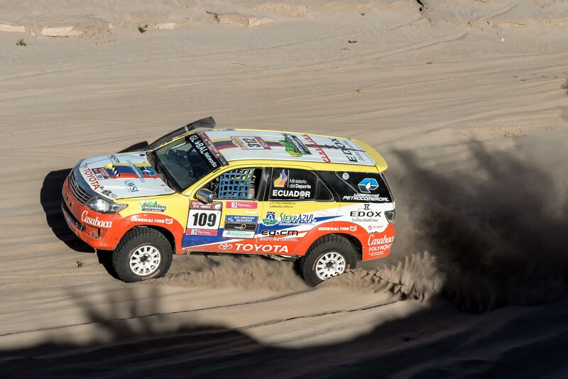 Rally Car on Sand — Yellow