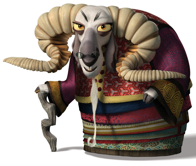 Ram Character with Glasses