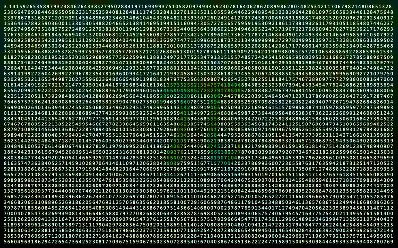 Random numerical data display