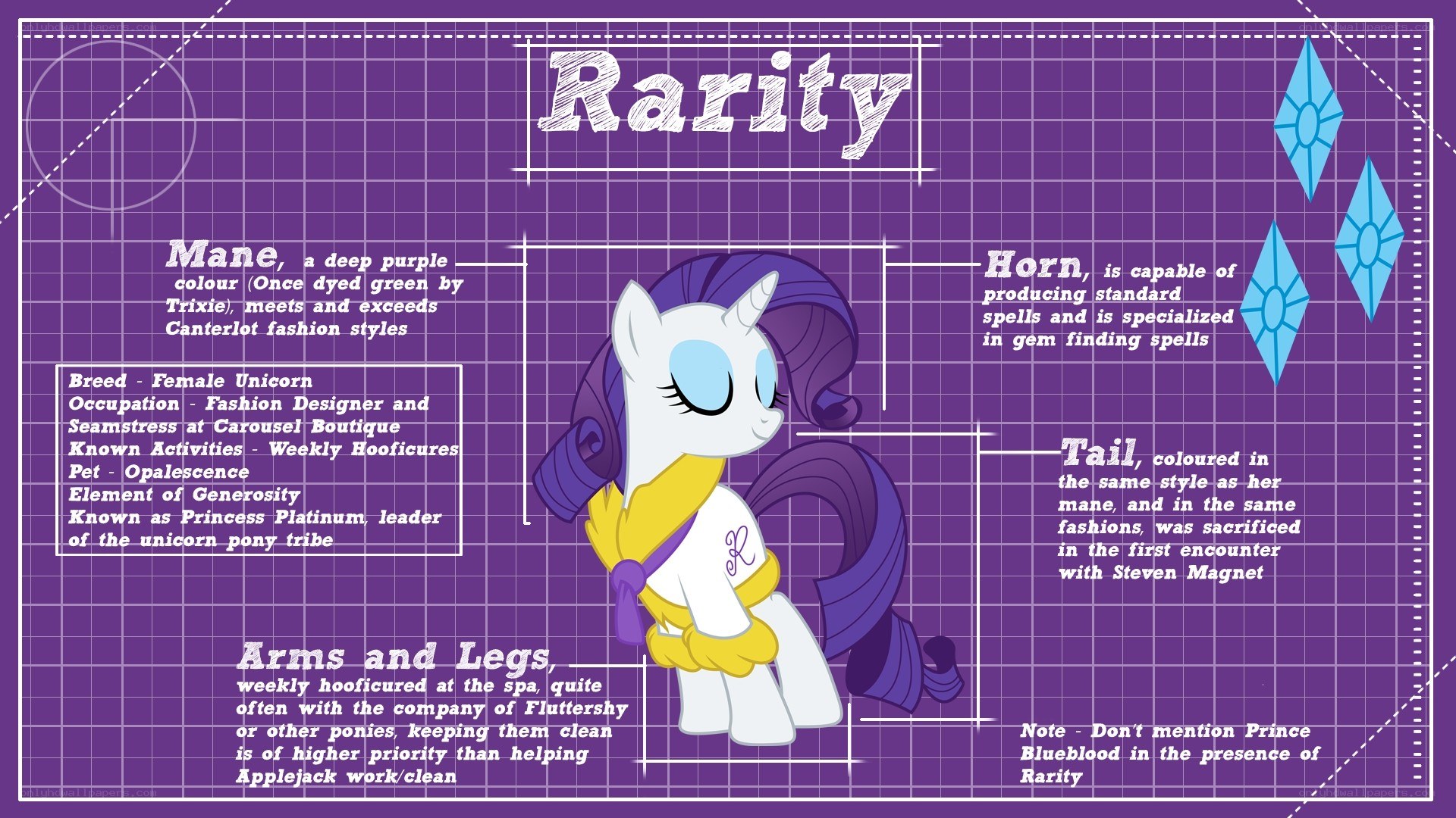 Rarity character profile