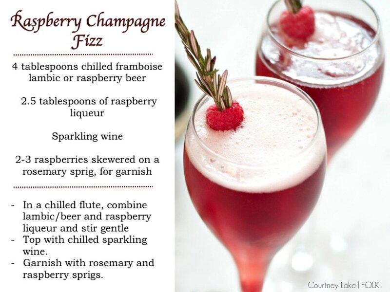 Raspberry Champagne Fizz