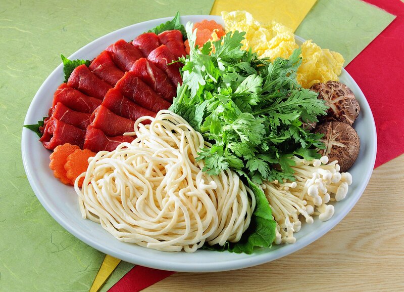 Raw Ingredients on Plate