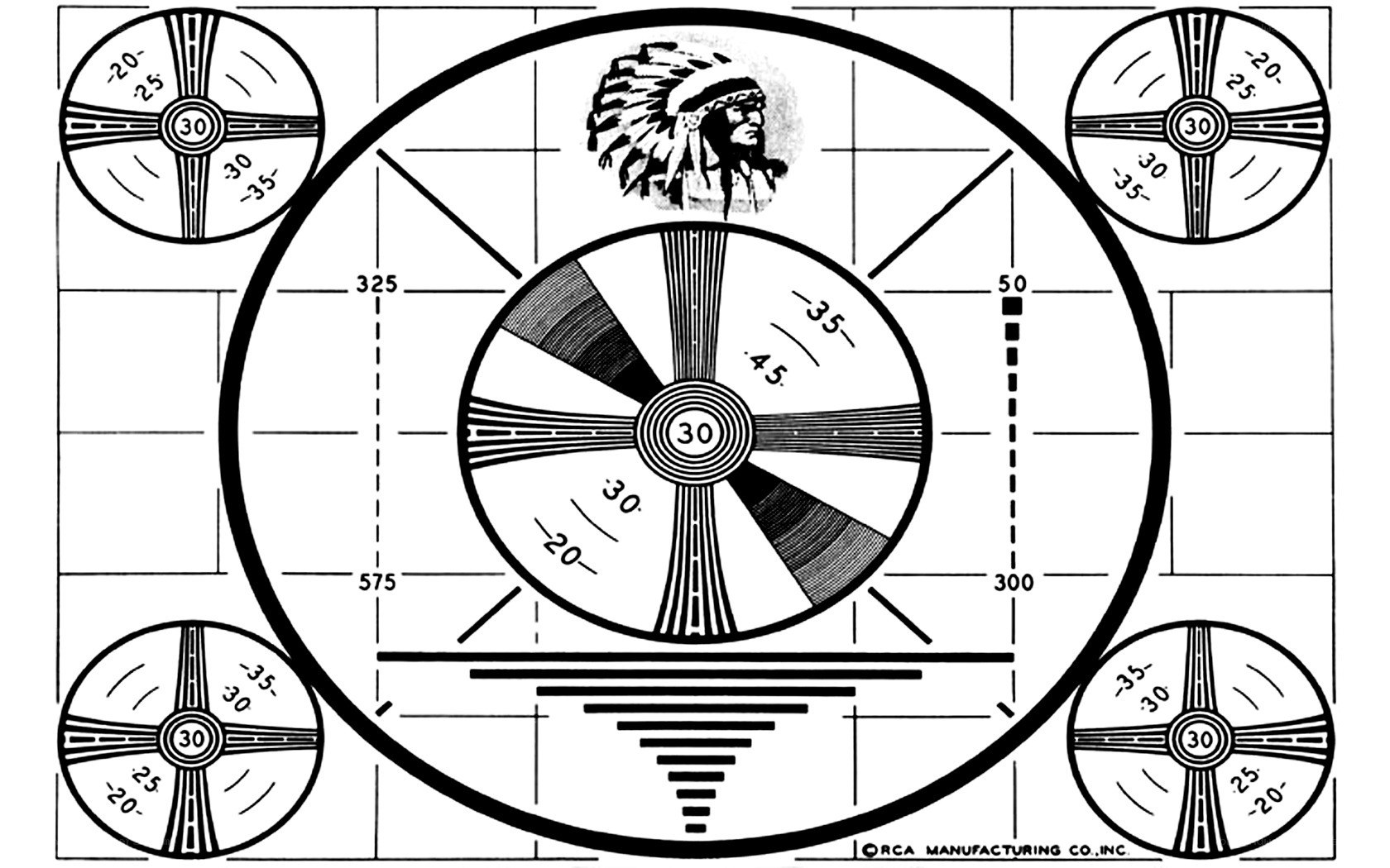 RCA test pattern with Native American chief