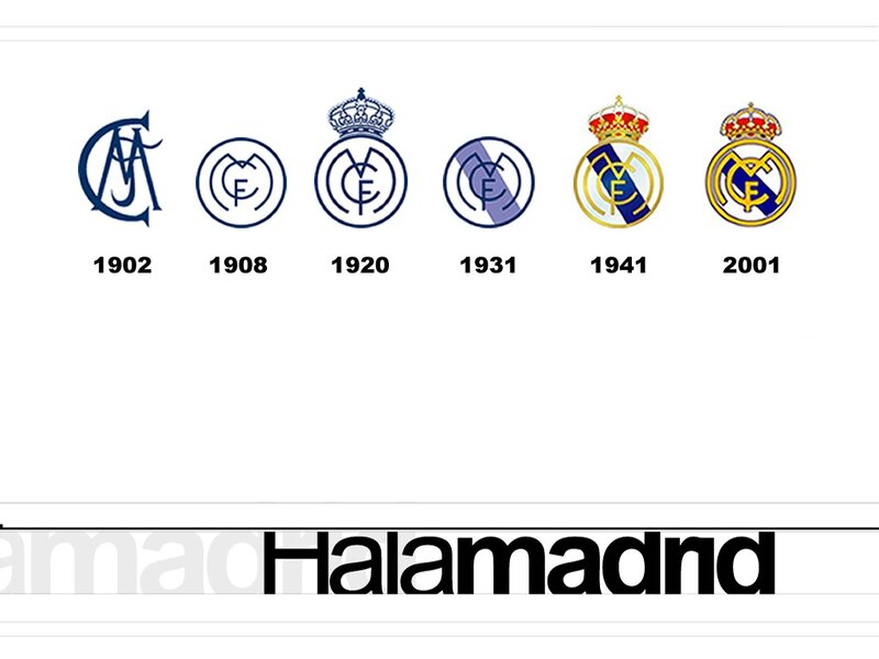 Real Madrid logo evolution