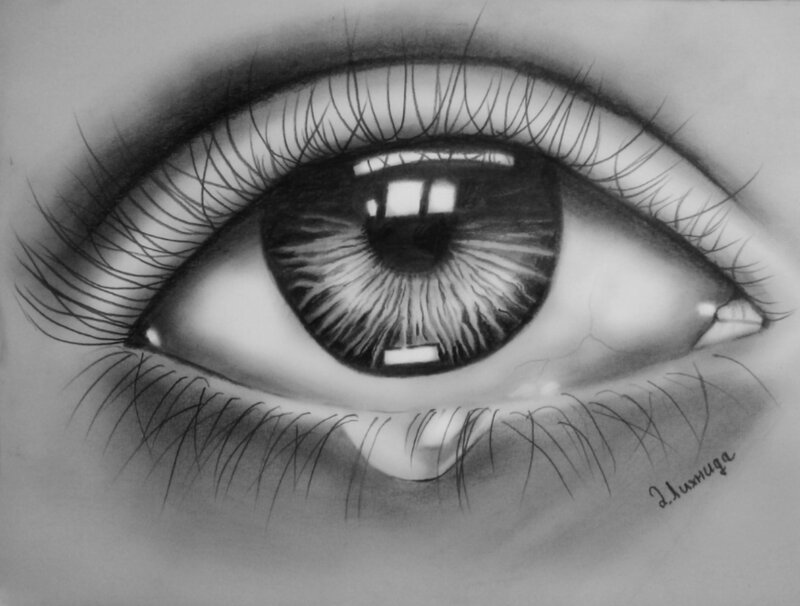 Realistic Eye Drawing