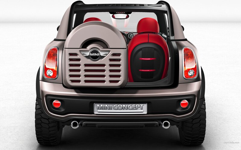 Rear View of Mini Concept Car — Gray
