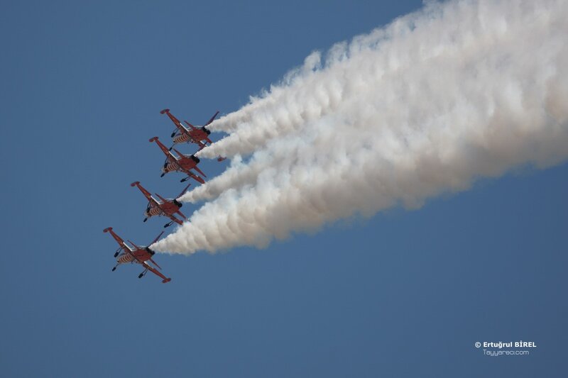 Red Aerobatic Jets — Blue