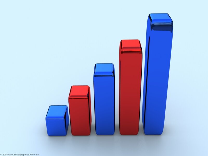 Red and Blue Bars