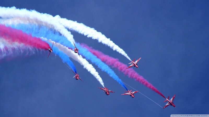 Red Arrows Aerobatic Team — Dynamic