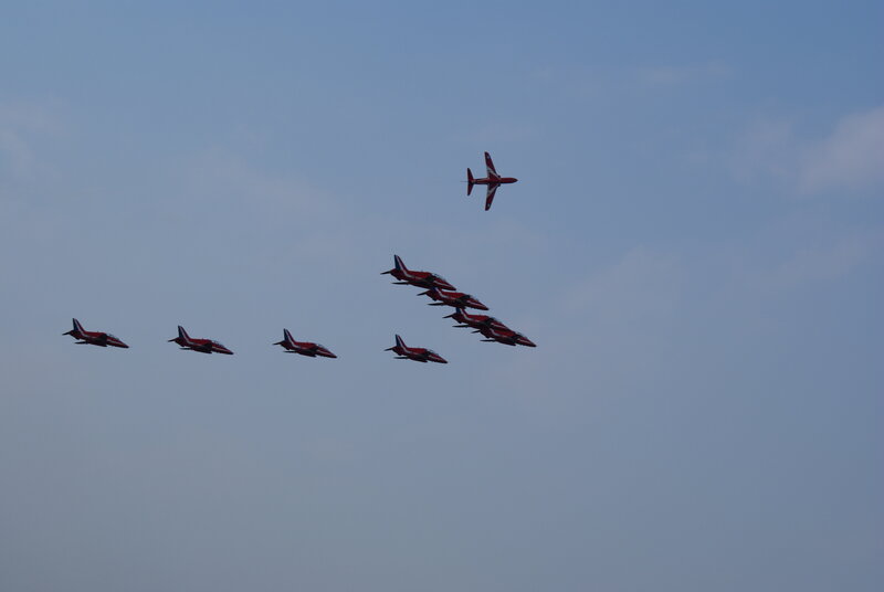 Red Arrows formation flight
