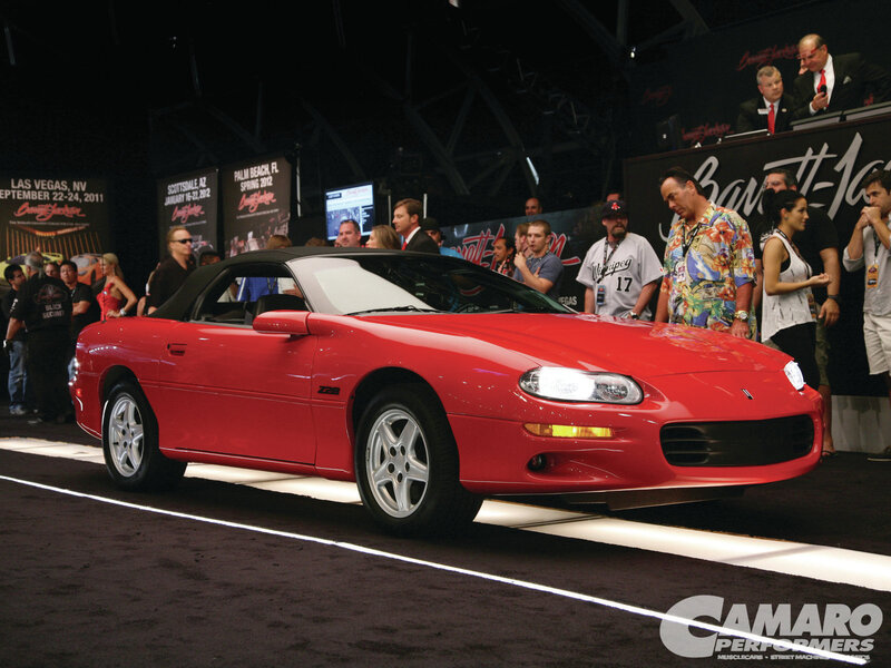 Red Camaro Convertible — Dramatic